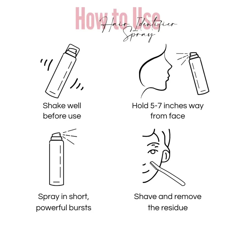 Avyra® - Hair Identifier Spray